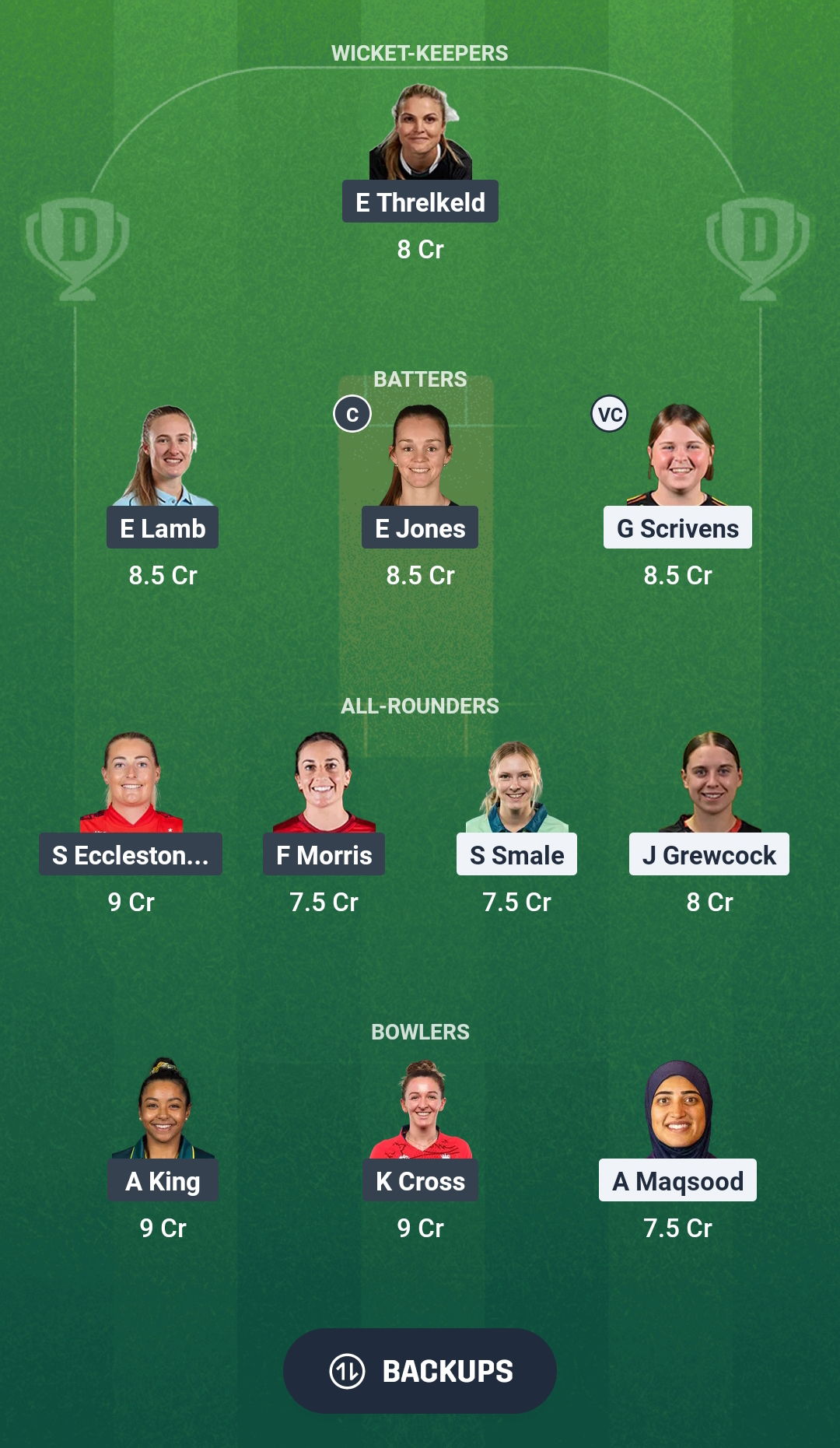 1000662972 ESS-W vs LAN-W Dream11 Prediction Fantasy Cricket Tips Dream11 Team English Women's One-Day Cup 2025