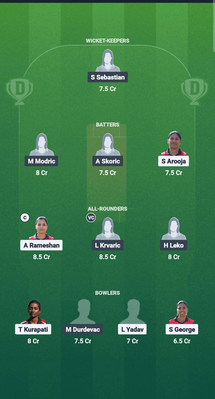 1000662992 MLT-W vs CRO-W Dream11 Prediction Fantasy Cricket Tips Dream11 Team ECN Malta-Croatia T20IW 2025