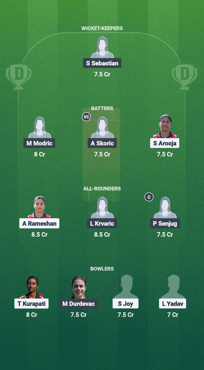 1000662995 MLT-W vs CRO-W Dream11 Prediction Fantasy Cricket Tips Dream11 Team ECN Malta-Croatia T20IW 2025