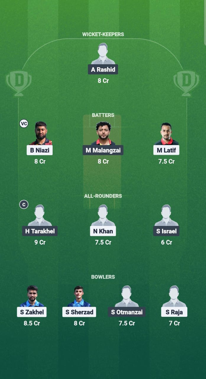 1000663013 ANT vs WEP Dream11 Prediction Fantasy Cricket Tips Dream11 Team ECSN T10 Portugal 2025