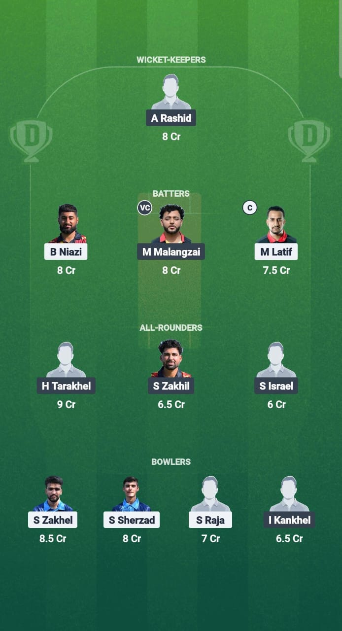 1000663016 ANT vs WEP Dream11 Prediction Fantasy Cricket Tips Dream11 Team ECSN T10 Portugal 2025