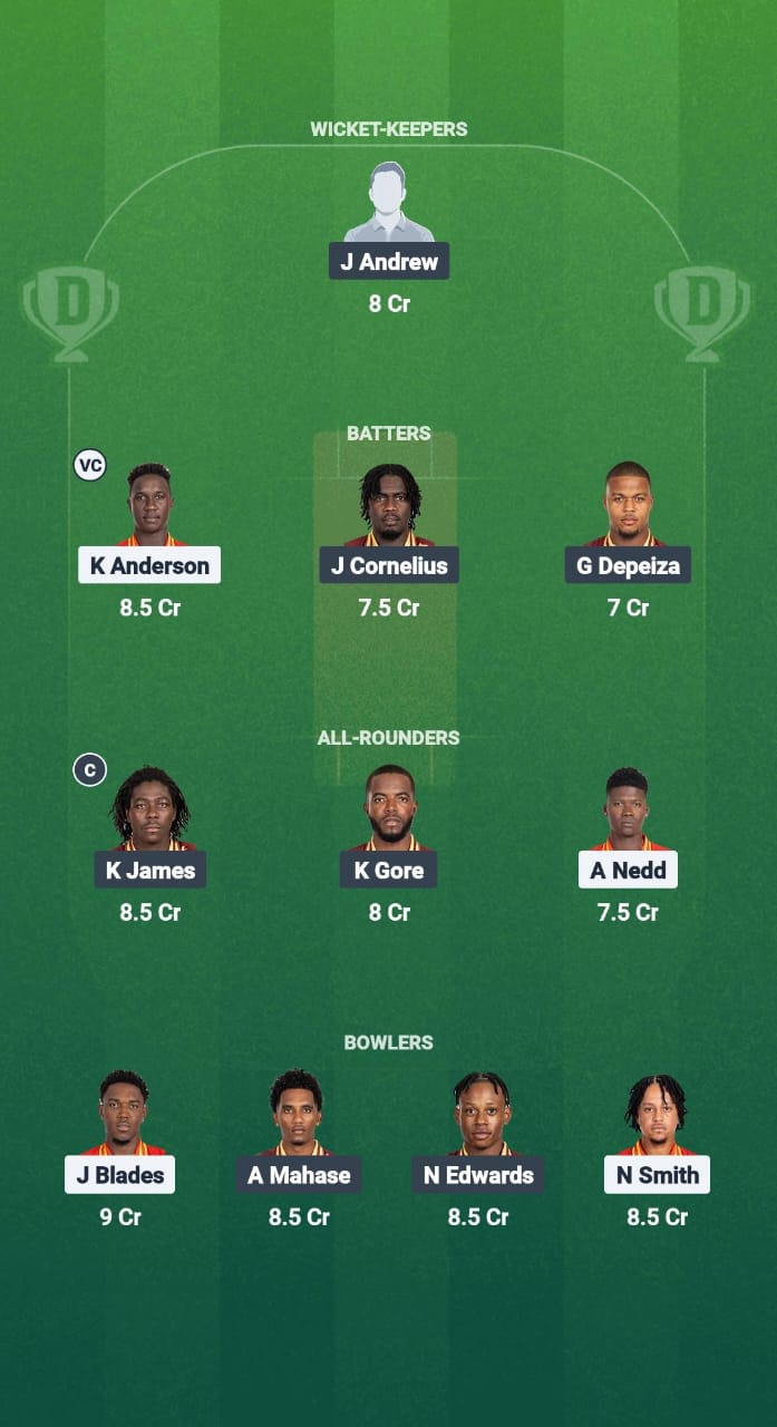 1000663057 GRR vs LIT Dream11 Prediction Fantasy Cricket Tips Dream11 Team West Indies T20 Breakout League 2025