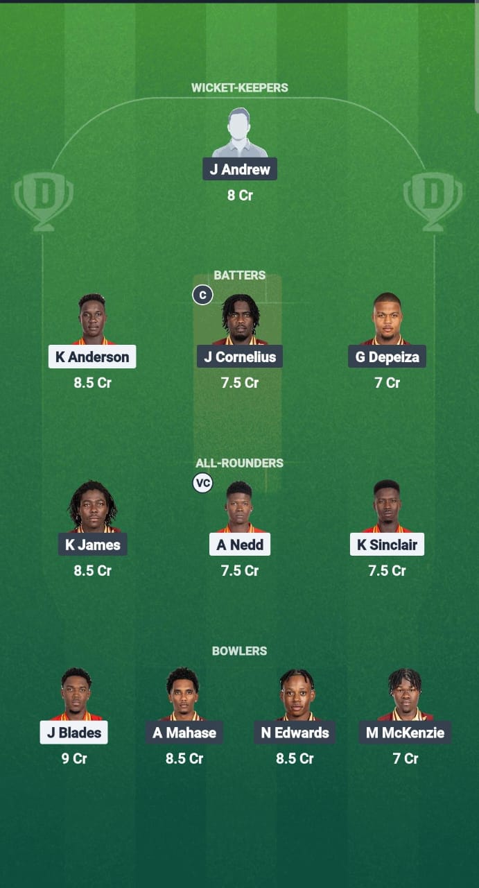 1000663060 GRR vs LIT Dream11 Prediction Fantasy Cricket Tips Dream11 Team West Indies T20 Breakout League 2025
