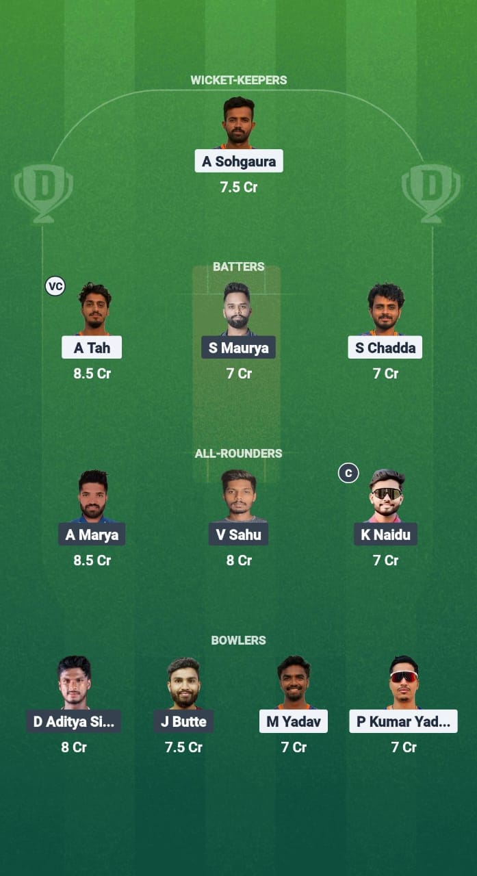 1000663109 BIL vs BSP Dream11 Prediction Fantasy Cricket Tips Dream11 Team Chhattisgarh T20 2025