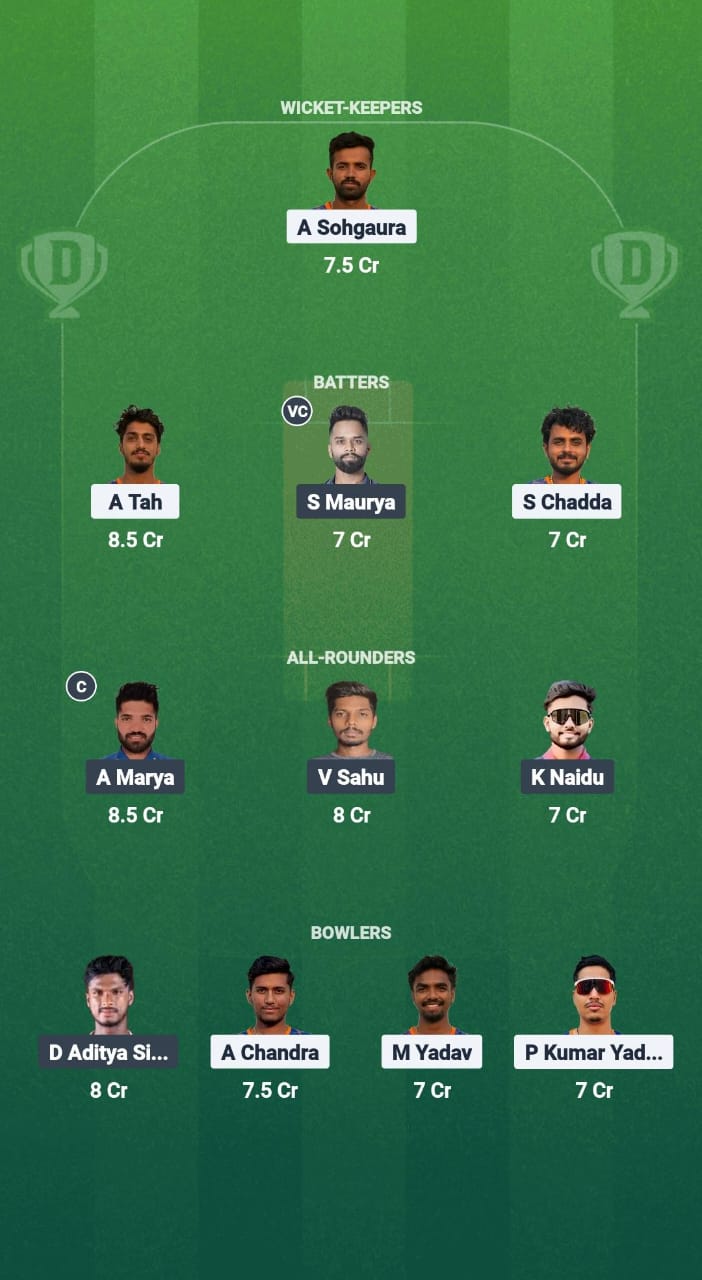 1000663112 BIL vs BSP Dream11 Prediction Fantasy Cricket Tips Dream11 Team Chhattisgarh T20 2025