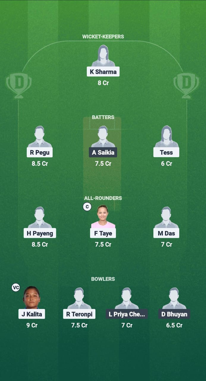 1000663127 YC-W vs RS-W Dream11 Prediction Fantasy Cricket Tips Dream11 Team Guwahati Women's T20 2025