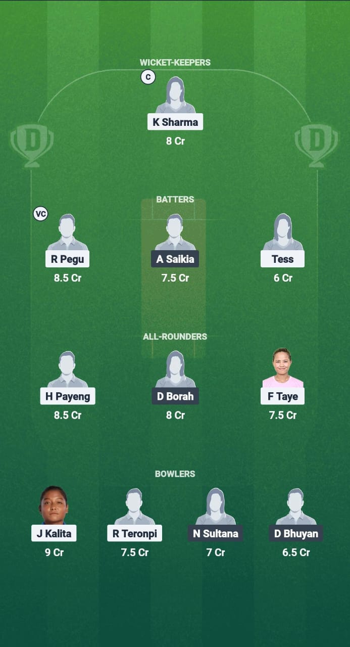1000663130 YC-W vs RS-W Dream11 Prediction Fantasy Cricket Tips Dream11 Team Guwahati Women's T20 2025