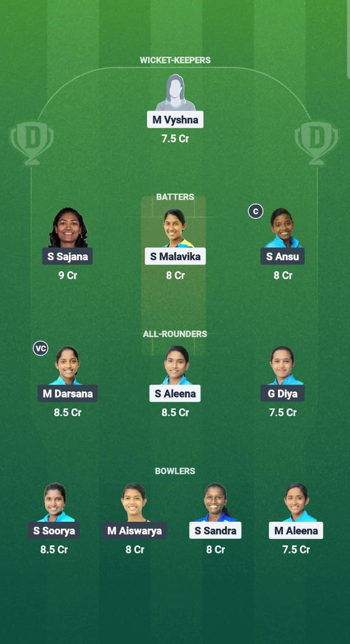 1000663133 EME vs AMB Dream11 Prediction Fantasy Cricket Tips Dream11 Team Kerala T20 Womens Trophy 2025