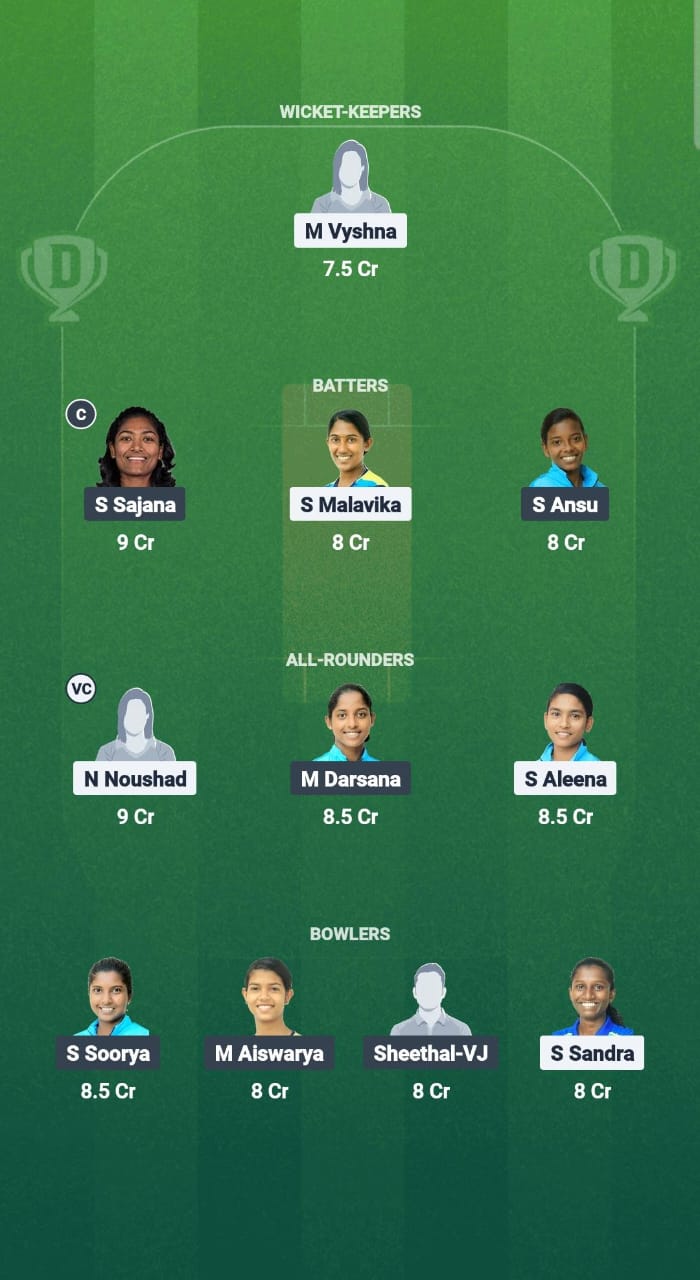 1000663136 EME vs AMB Dream11 Prediction Fantasy Cricket Tips Dream11 Team Kerala T20 Womens Trophy 2025