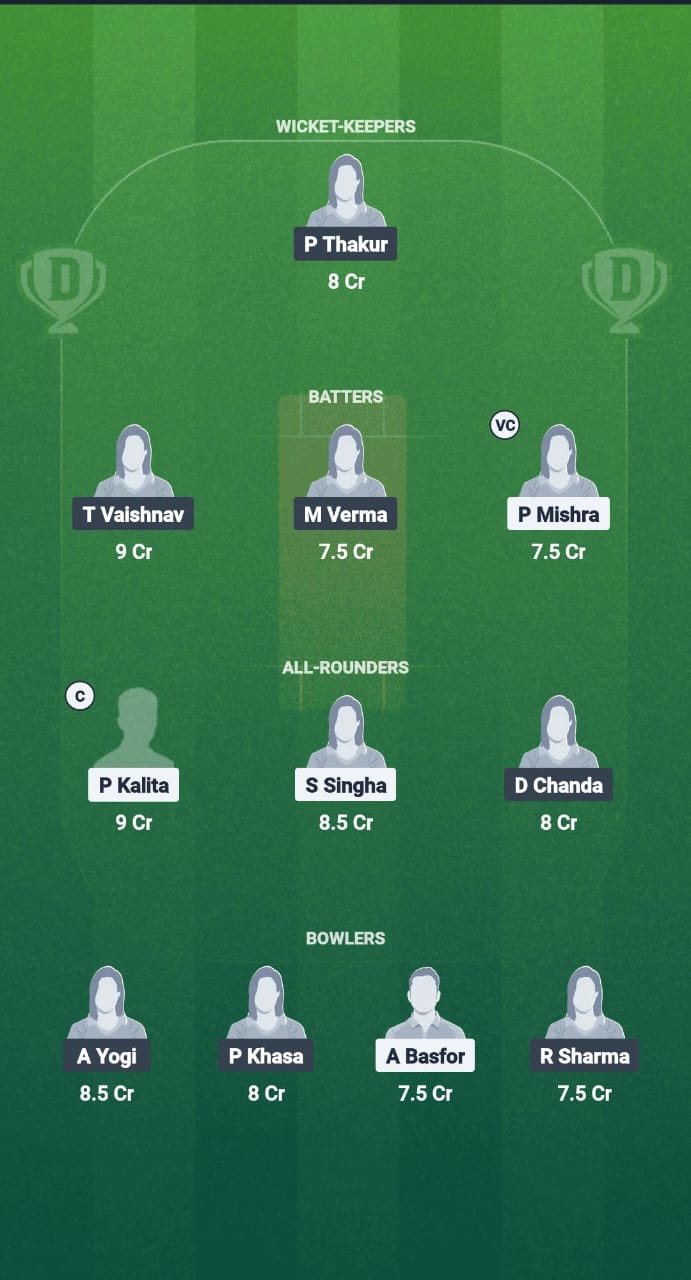 1000663242 MA-W vs WR-W Dream11 Prediction Fantasy Cricket Tips Dream11 Team Guwahati Women's T20 2025