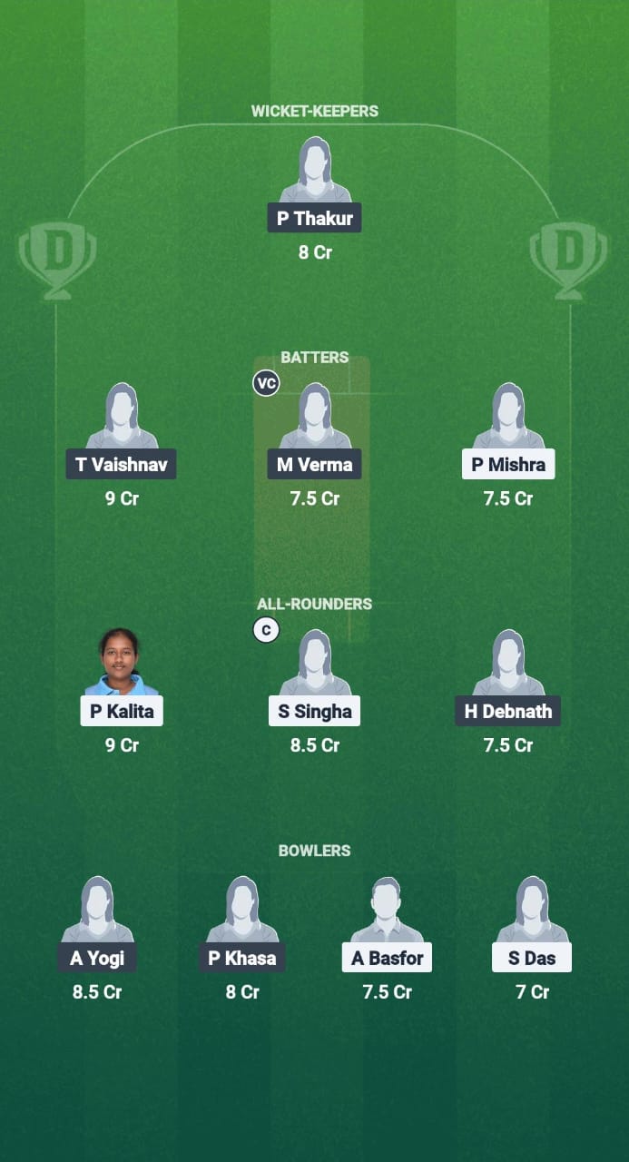 1000663245 MA-W vs WR-W Dream11 Prediction Fantasy Cricket Tips Dream11 Team Guwahati Women's T20 2025