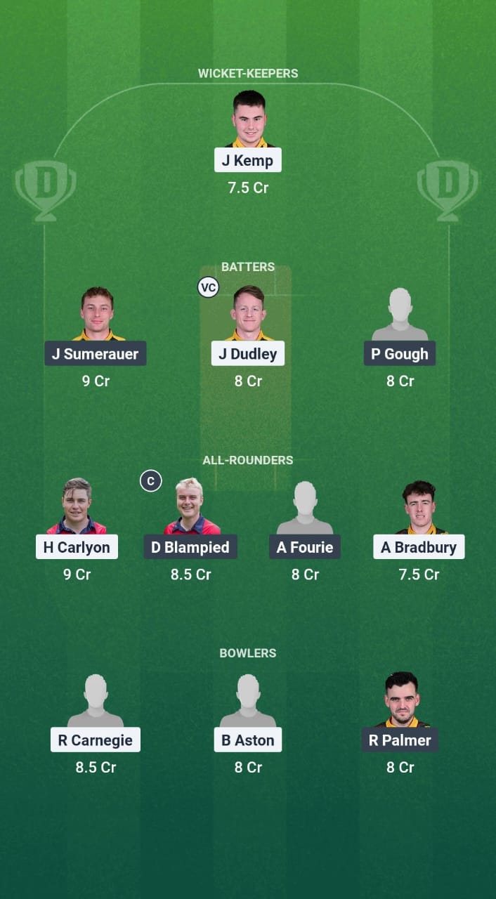 1000663880 ER vs CC Dream11 Prediction Fantasy Cricket Tips Dream11 Team ECS T10 Jersey 2025