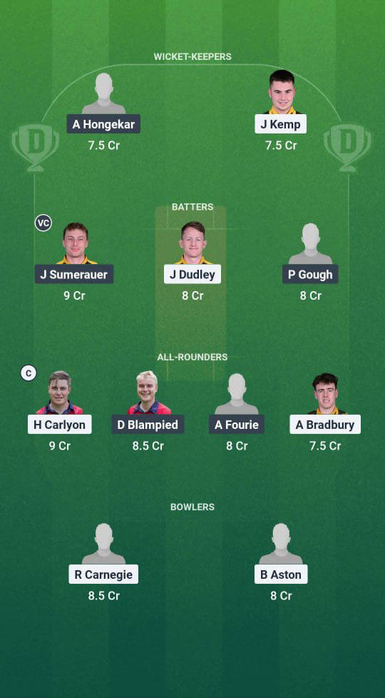 1000663883 ER vs CC Dream11 Prediction Fantasy Cricket Tips Dream11 Team ECS T10 Jersey 2025