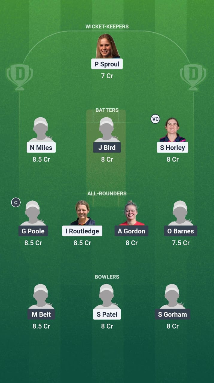 1000663924 MID-W vs KET-W Dream11 Prediction Fantasy Cricket Tips Dream11 Team English Women's One-Day Cup 2025
