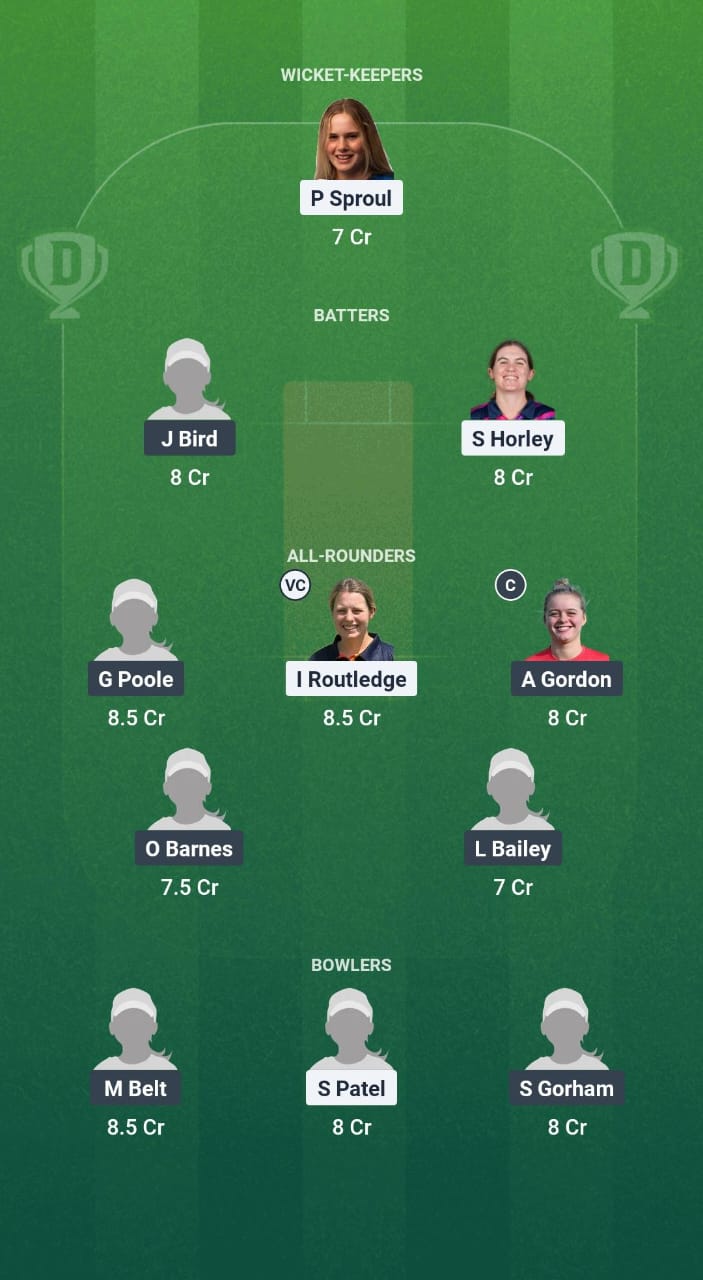 1000663927 MID-W vs KET-W Dream11 Prediction Fantasy Cricket Tips Dream11 Team English Women's One-Day Cup 2025