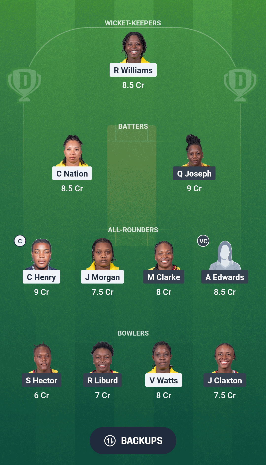 1000664065 JAM-W vs LWI-W Dream11 Prediction Fantasy Cricket Tips Dream11 Team CWI T20 Blaze 2025