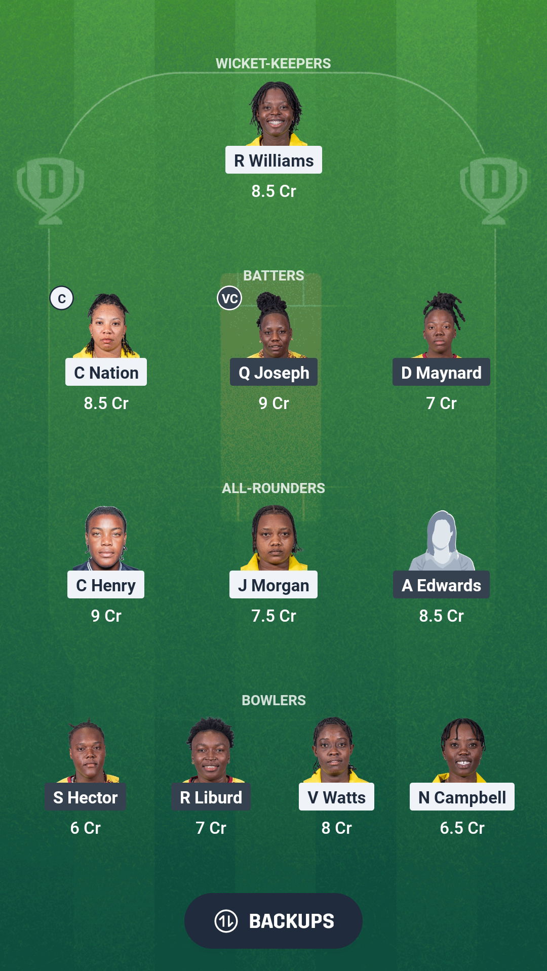 1000664069 JAM-W vs LWI-W Dream11 Prediction Fantasy Cricket Tips Dream11 Team CWI T20 Blaze 2025