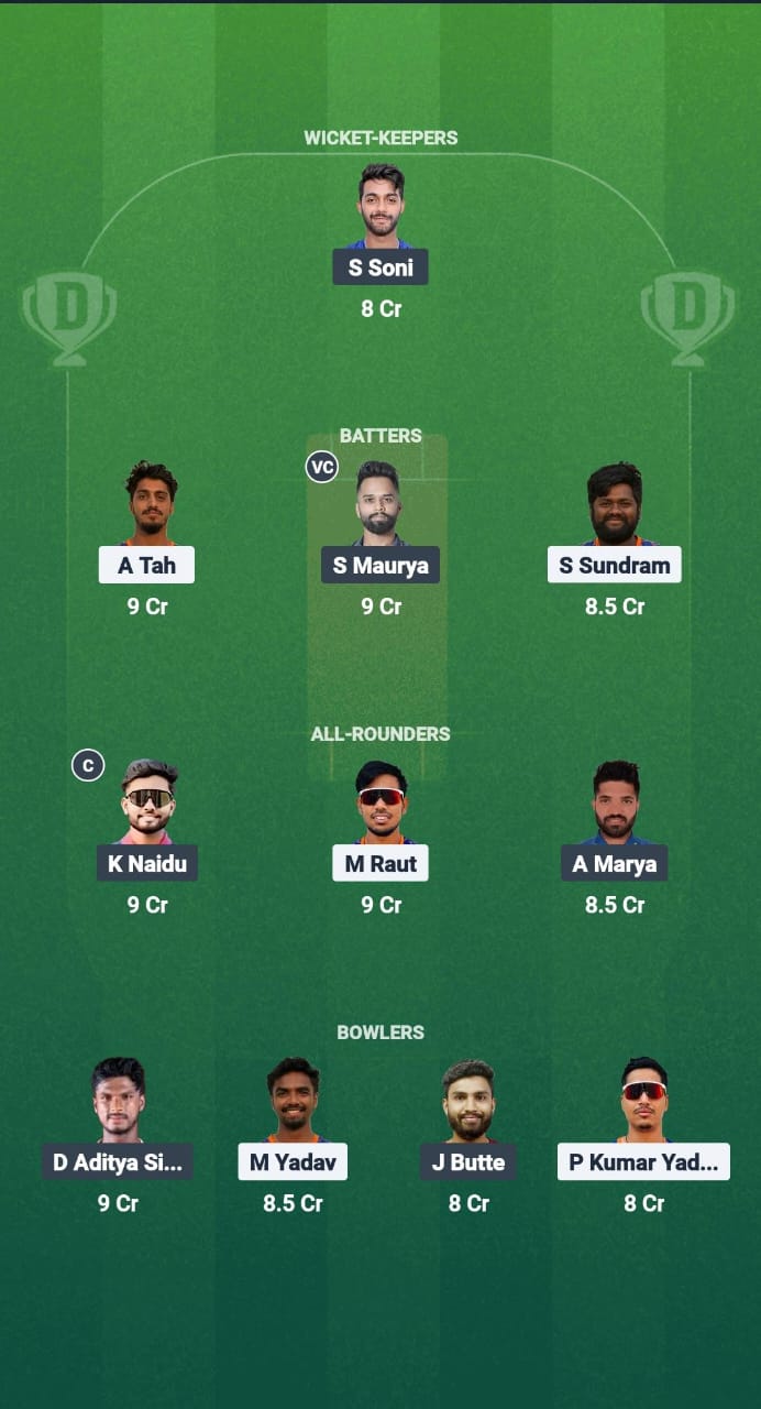 1000664115 BIL vs BSP Dream11 Prediction Fantasy Cricket Tips Dream11 Team Chhatisgarh T20 2025