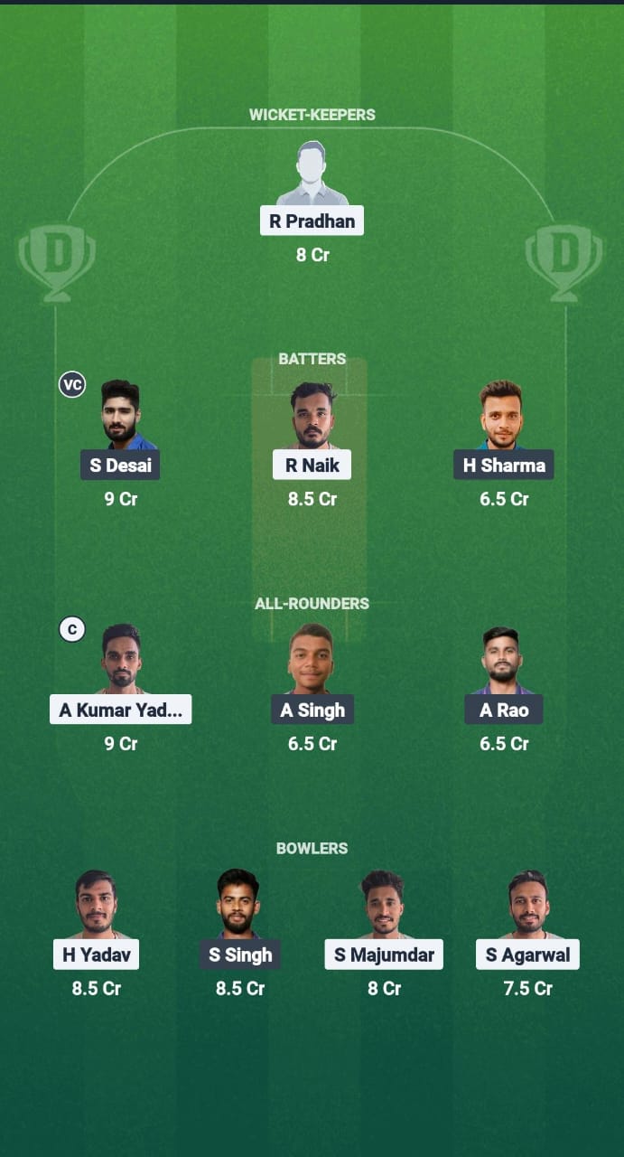 1000664331 PC vs BCA Dream11 Prediction Fantasy Cricket Tips Dream11 Team Chhatisgarh T20 2025