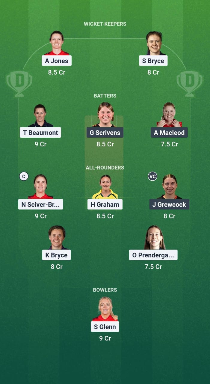 1000664672 BLA-W vs ESS-W Dream11 Prediction Fantasy Cricket Tips Dream11 Team English Women's One-Day Cup 2025