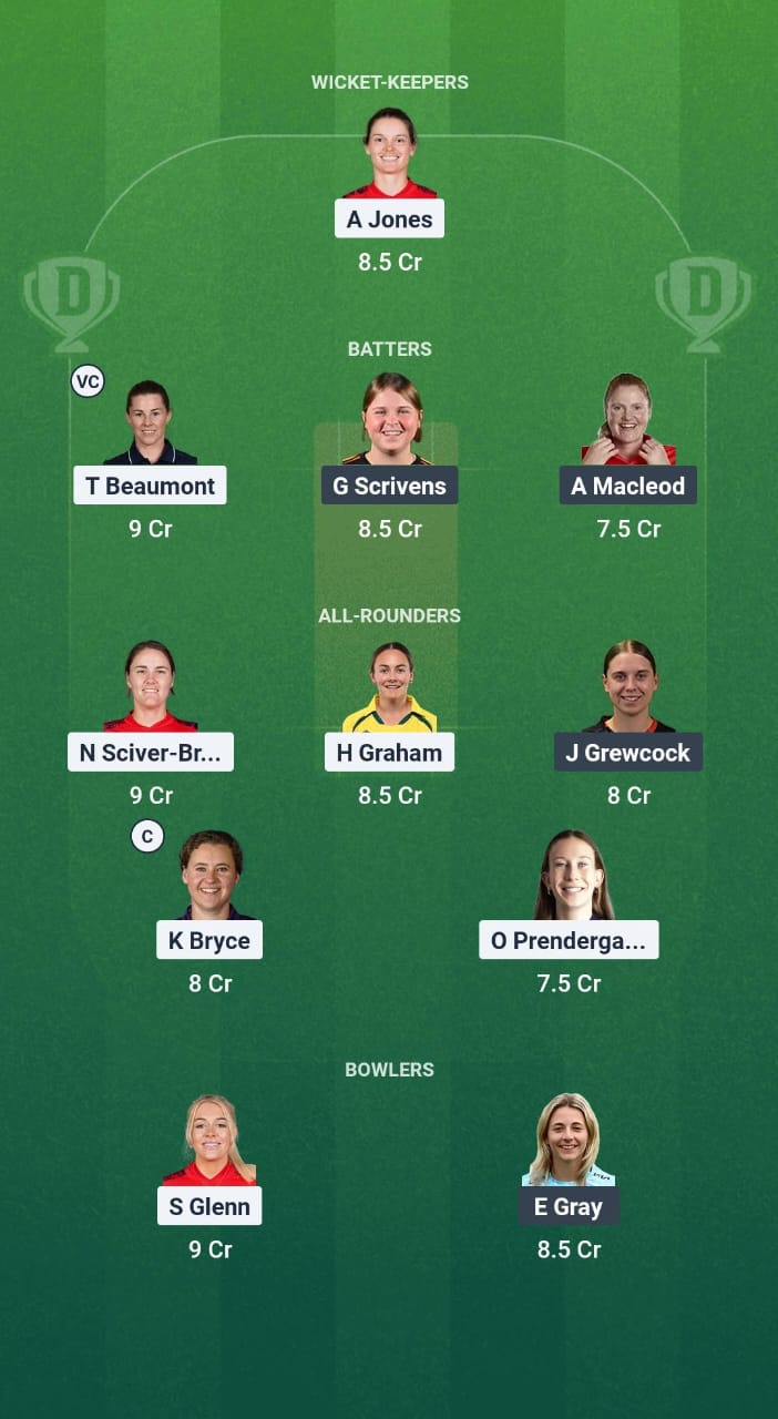 1000664675 BLA-W vs ESS-W Dream11 Prediction Fantasy Cricket Tips Dream11 Team English Women's One-Day Cup 2025