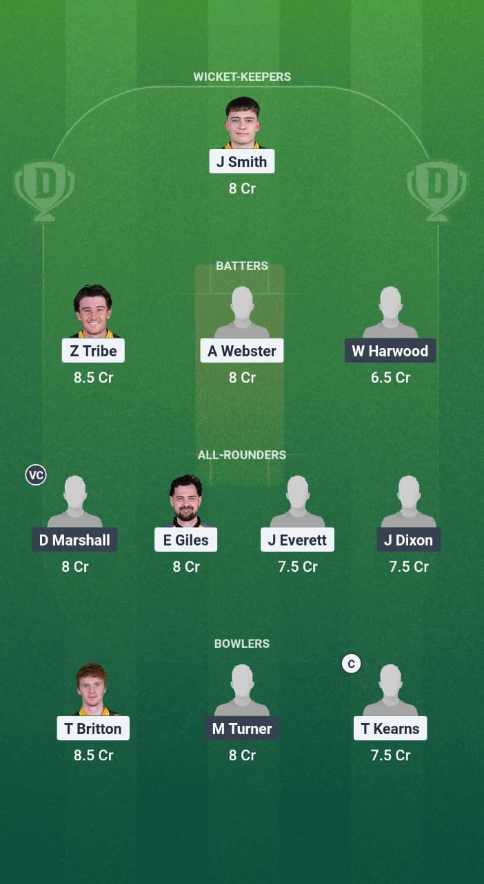 SSP VS YCC Dream11 Prediction Fantasy Cricket Tips Dream11 Team Ecs T10 Jersey 2025 