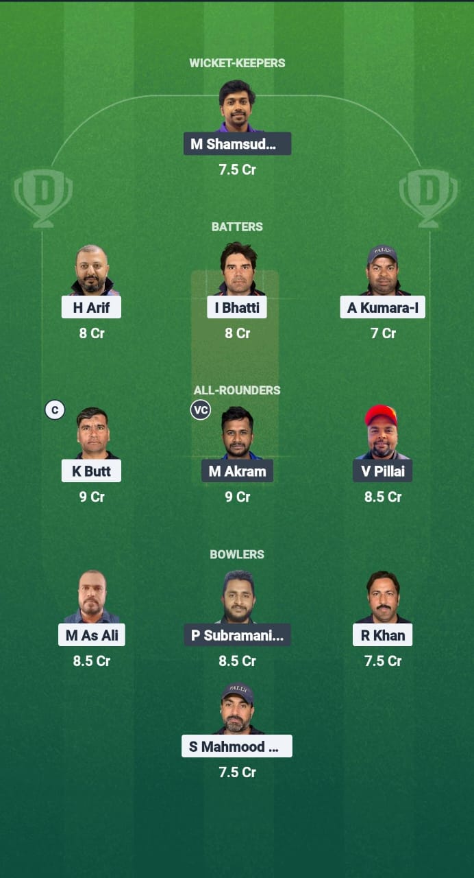 1000666015 TRN vs ALM Dream11 Prediction Fantasy Cricket Tips Dream11 Team Kuwait T10 Challengers League 2025