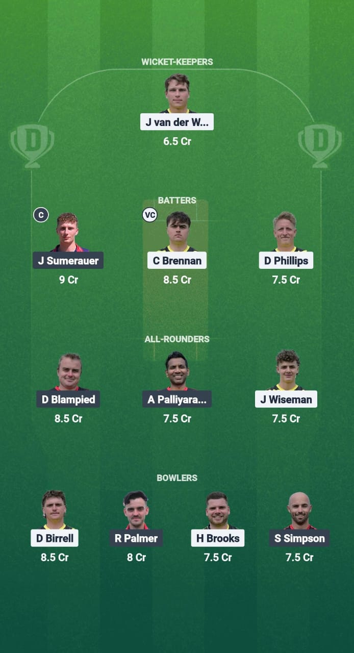 1000666042 WT vs CC Dream11 Prediction Fantasy Cricket Tips Dream11 Team ECS T10 Jersey 2025