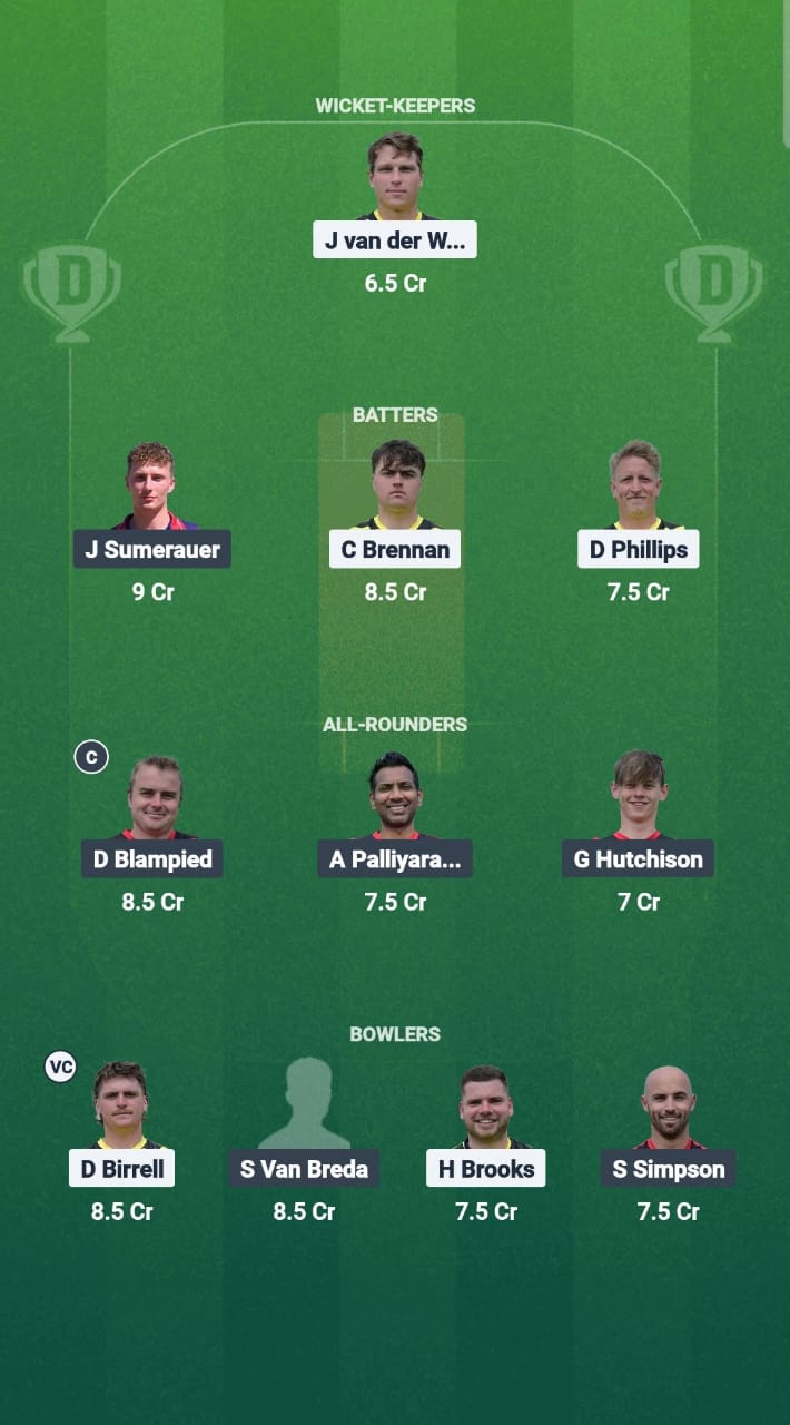 1000666045 WT vs CC Dream11 Prediction Fantasy Cricket Tips Dream11 Team ECS T10 Jersey 2025