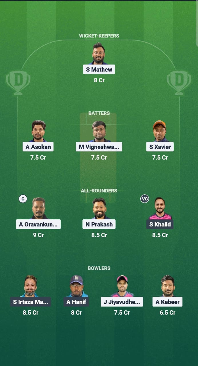 1000666104 AIOC vs WFK Dream11 Prediction Fantasy Cricket Tips Dream11 Team Kuwait T10 Challengers League 2025