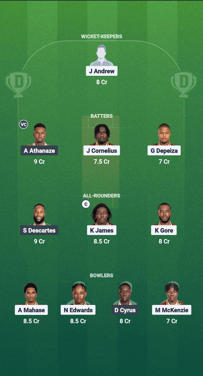 1000666110 LIT vs WII Dream11 Prediction Fantasy Cricket Tips Dream11 Team West Indies T20 Breakout League 2025
