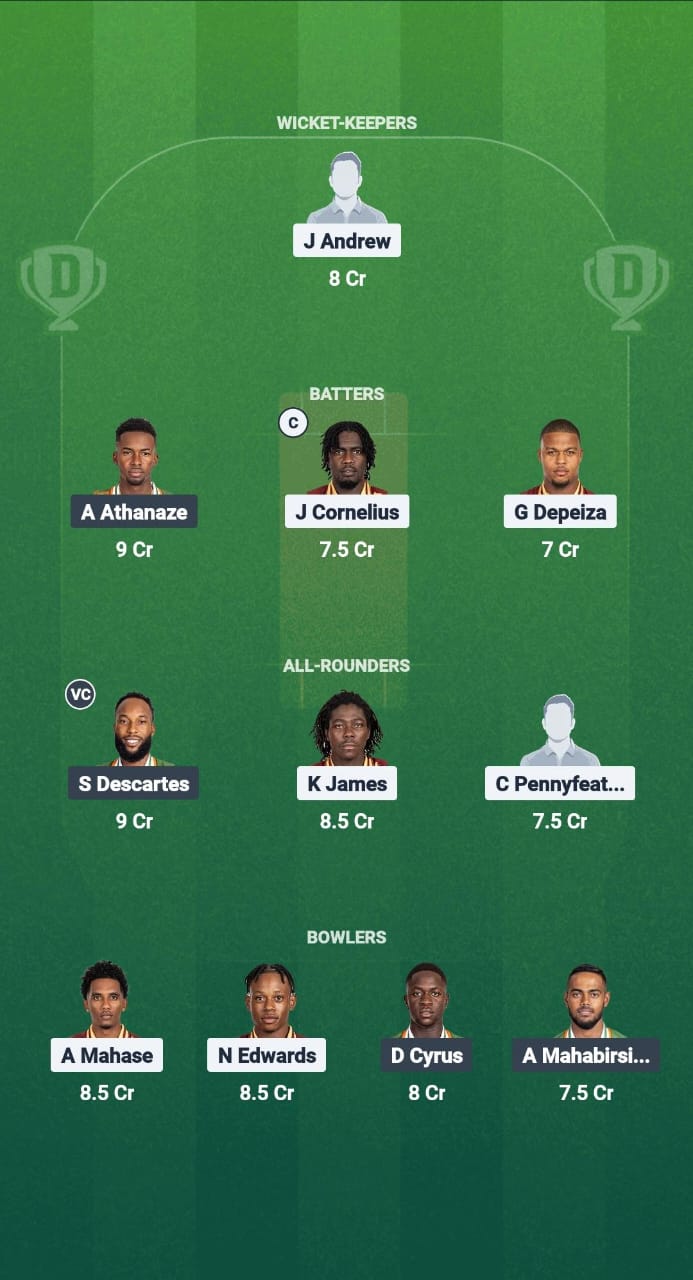 1000666113 LIT vs WII Dream11 Prediction Fantasy Cricket Tips Dream11 Team West Indies T20 Breakout League 2025
