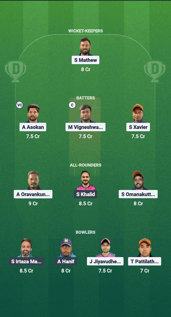 1000666119 AIOC vs WFK Dream11 Prediction Fantasy Cricket Tips Dream11 Team Kuwait T10 Challengers League 2025