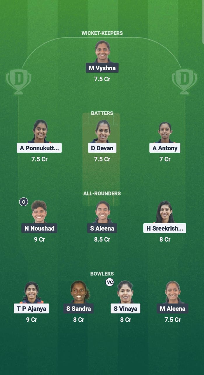 1000666223 RUB vs EME Dream11 Prediction Fantasy Cricket Tips Dream11 Team Kerala T20 Womens Trophy 2025
