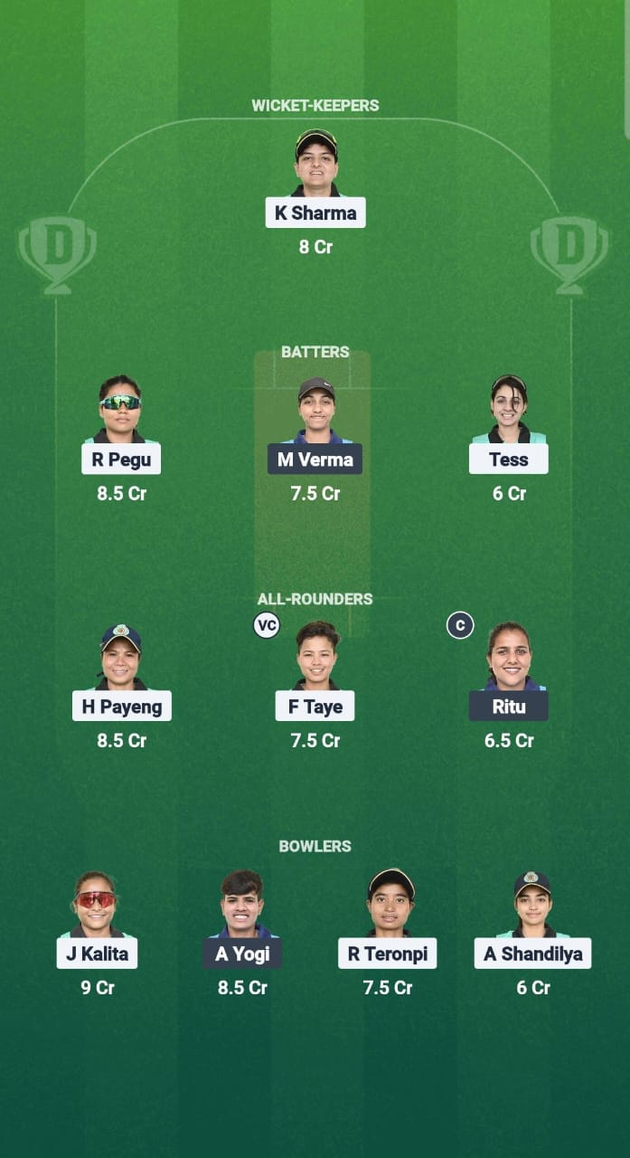 1000666350 YC-W vs WR-W Dream11 Prediction Fantasy Cricket Tips Dream11 Team Guwahati Women's T20 2025
