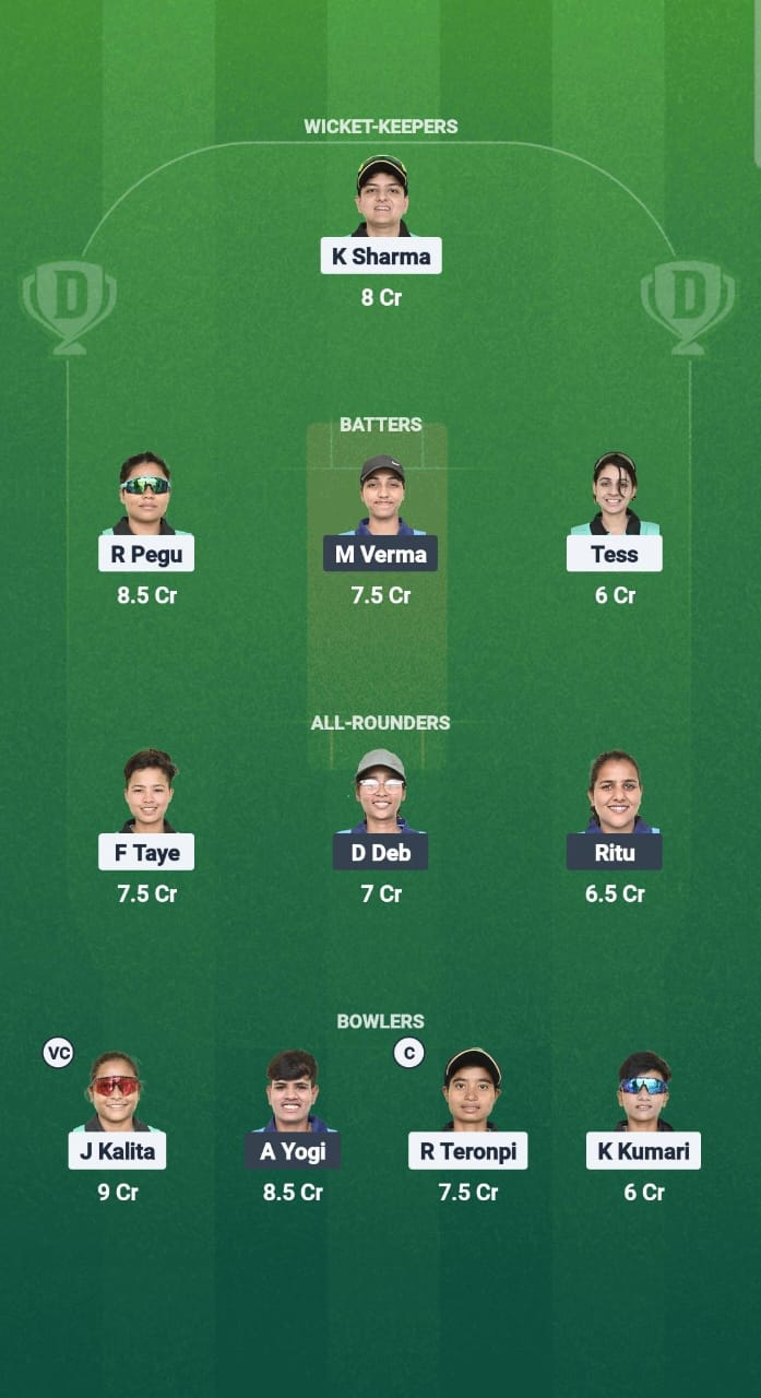 1000666352 YC-W vs WR-W Dream11 Prediction Fantasy Cricket Tips Dream11 Team Guwahati Women's T20 2025