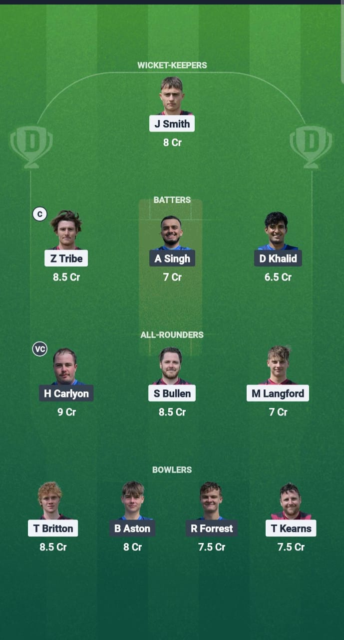 1000666431 SSP vs ER Dream11 Prediction Fantasy Cricket Tips Dream11 Team ECS T10 Jersey 2025