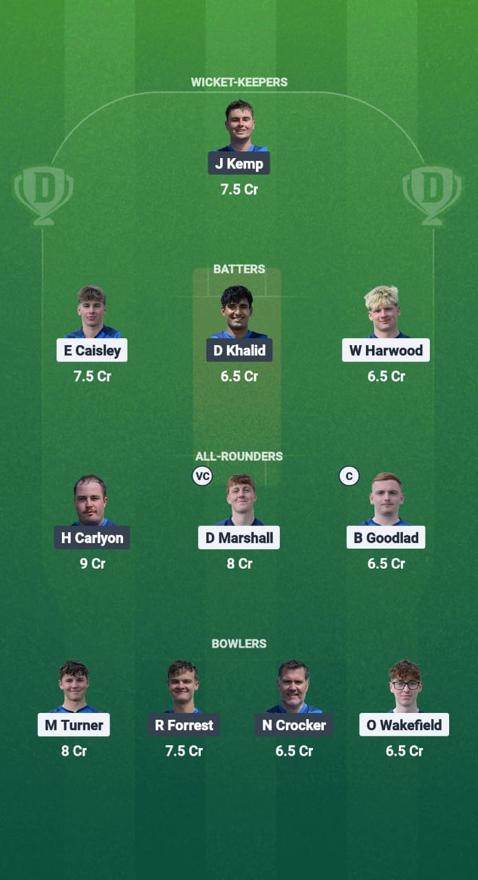 1000666437 YCC vs ER Dream11 Prediction Fantasy Cricket Tips Dream11 Team ECS T10 Jersey 2025
