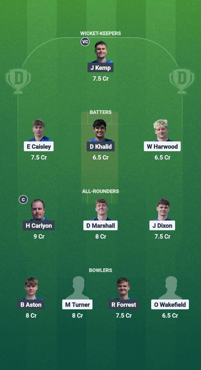 1000666440 YCC vs ER Dream11 Prediction Fantasy Cricket Tips Dream11 Team ECS T10 Jersey 2025