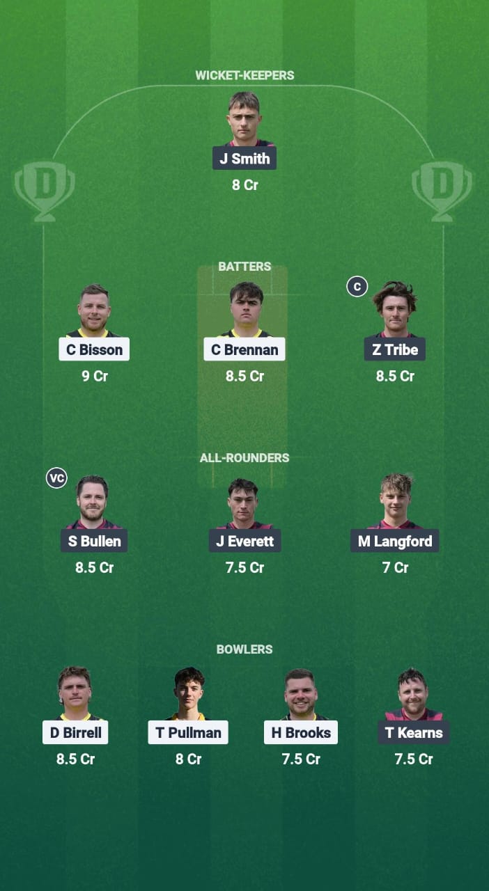 1000666891 WT vs SSP Dream11 Prediction Fantasy Cricket Tips Dream11 Team ECS T10 Jersey 2025