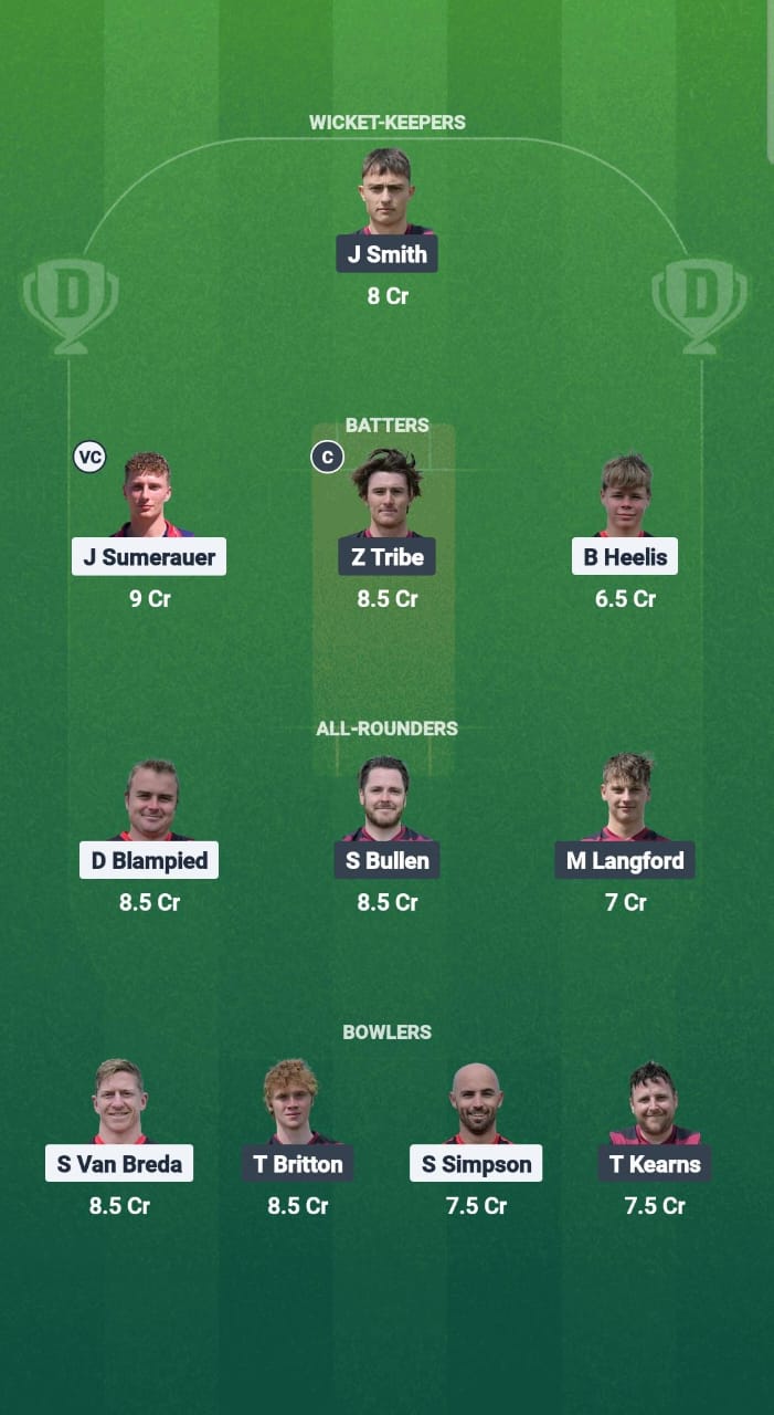 1000666904 CC vs SSP Dream11 Prediction Fantasy Cricket Tips Dream11 Team ECS T10 Jersey 2025