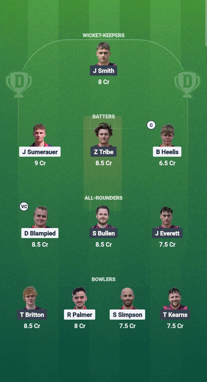 1000666910 CC vs SSP Dream11 Prediction Fantasy Cricket Tips Dream11 Team ECS T10 Jersey 2025