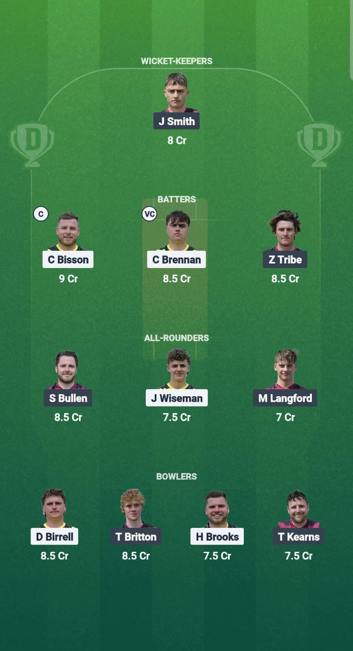 1000666915 WT vs SSP Dream11 Prediction Fantasy Cricket Tips Dream11 Team ECS T10 Jersey 2025