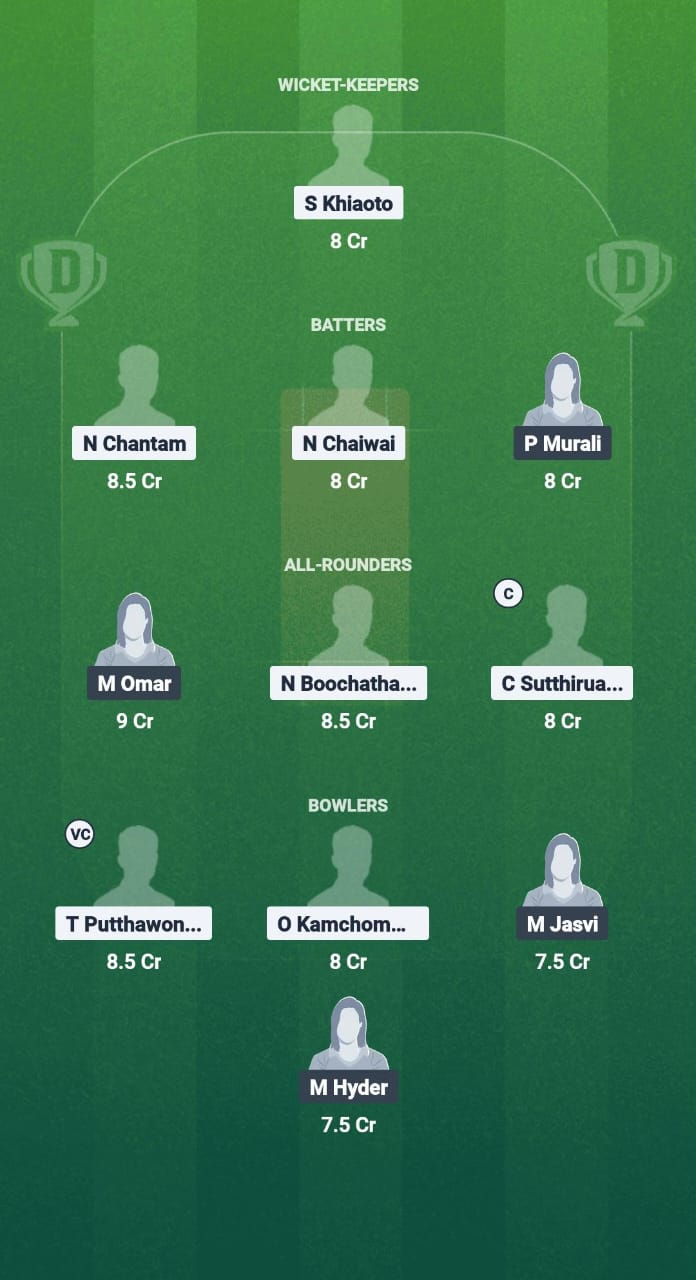 1000667080 TL-W vs KU-W Dream11 Prediction Fantasy Cricket Tips Dream11 Team ICC Women's T20 Asia Qualifier 2025