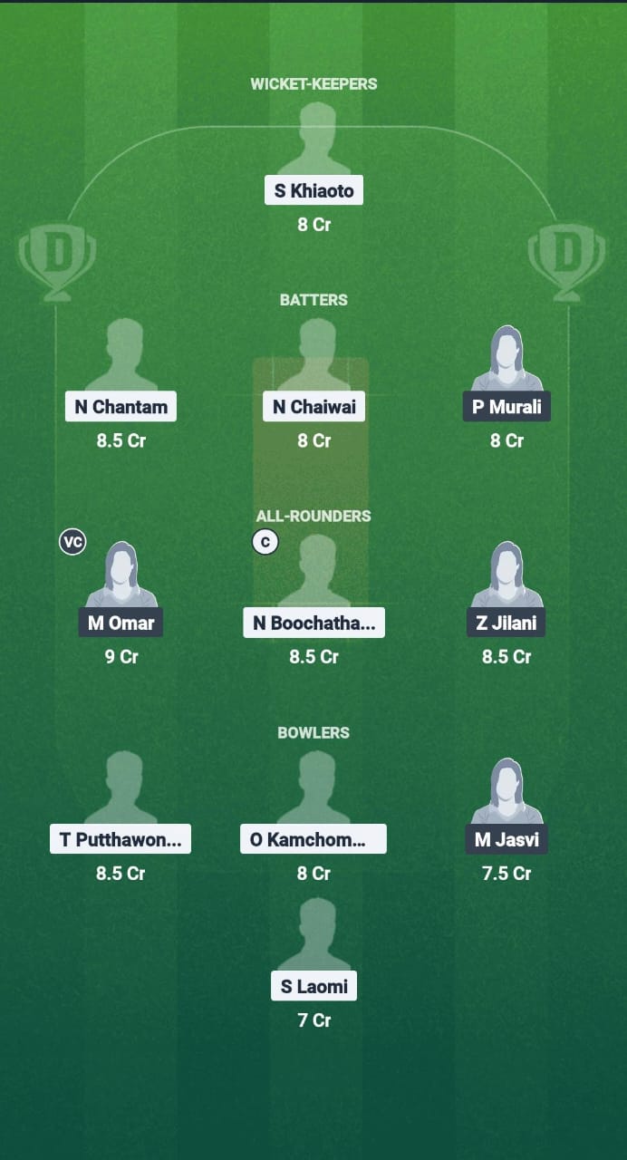 1000667083 TL-W vs KU-W Dream11 Prediction Fantasy Cricket Tips Dream11 Team ICC Women's T20 Asia Qualifier 2025