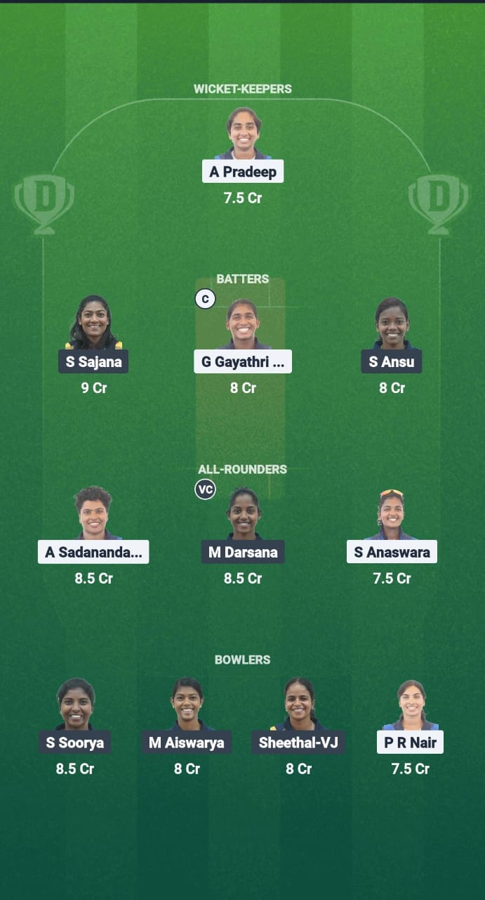 1000667181 SAP vs AMB Dream11 Prediction Fantasy Cricket Tips Dream11 Team Kerala T20 Womens Trophy 2025