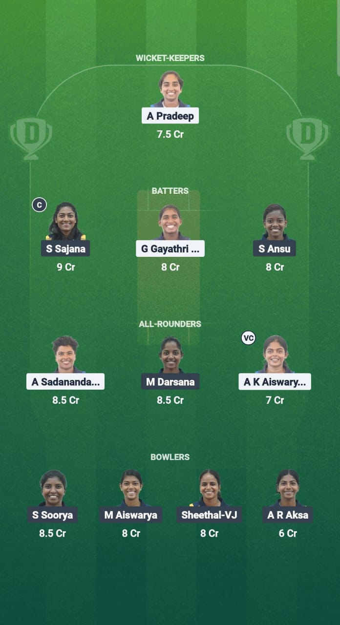 1000667184 SAP vs AMB Dream11 Prediction Fantasy Cricket Tips Dream11 Team Kerala T20 Womens Trophy 2025