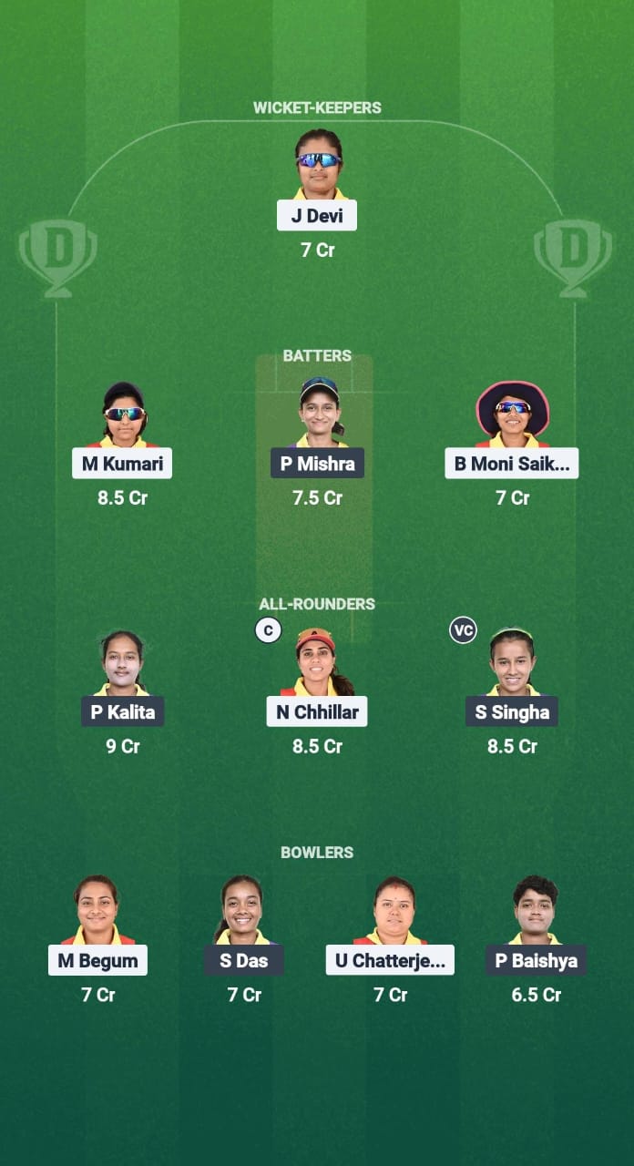 1000667193 SG-W vs MA-W Dream11 Prediction Fantasy Cricket Tips Dream11 Team Guwahati Women's T20 2025