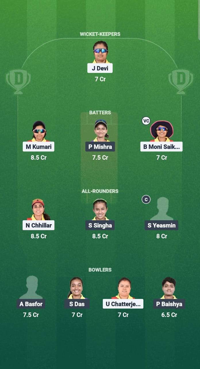 1000667196 SG-W vs MA-W Dream11 Prediction Fantasy Cricket Tips Dream11 Team Guwahati Women's T20 2025