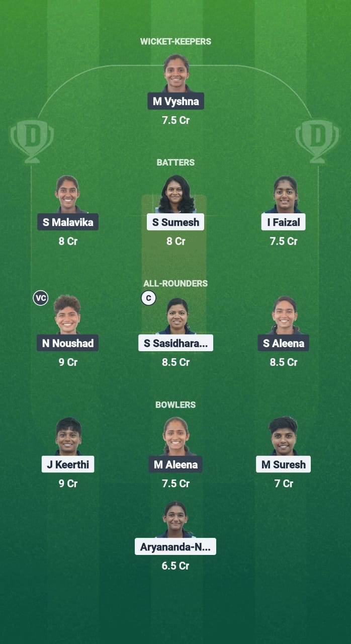 1000667211 PEA vs EME Dream11 Prediction Fantasy Cricket Tips Dream11 Team Kerala T20 Womens Trophy 2025